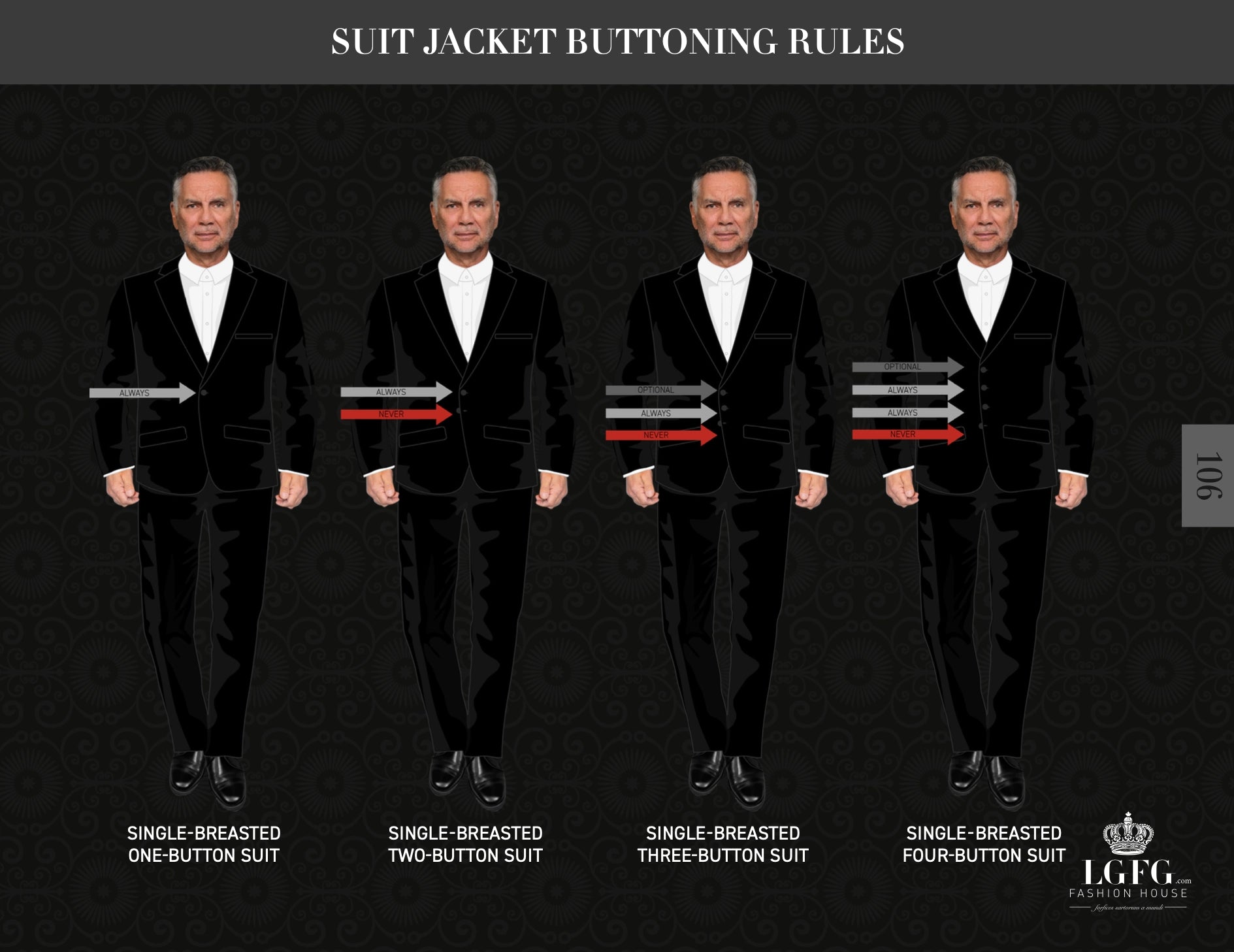 Book - Dress Like a Boss: The Michael Franzese Guide to Mastering Style and Elegance