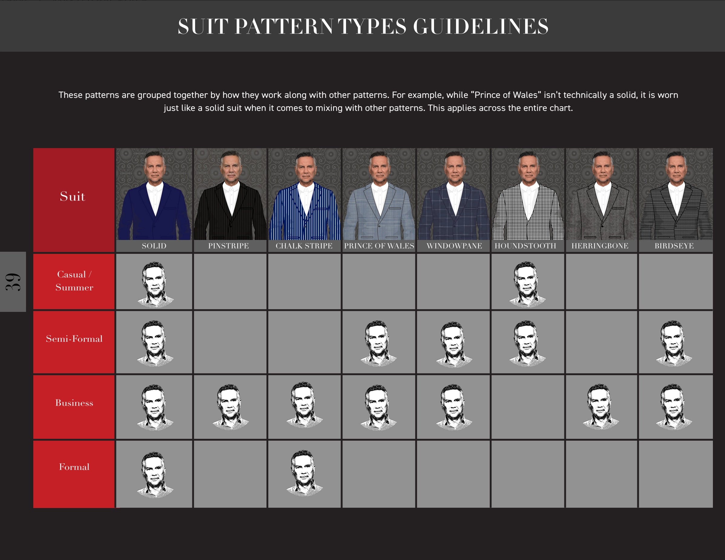 Book - Dress Like a Boss: The Michael Franzese Guide to Mastering Style and Elegance